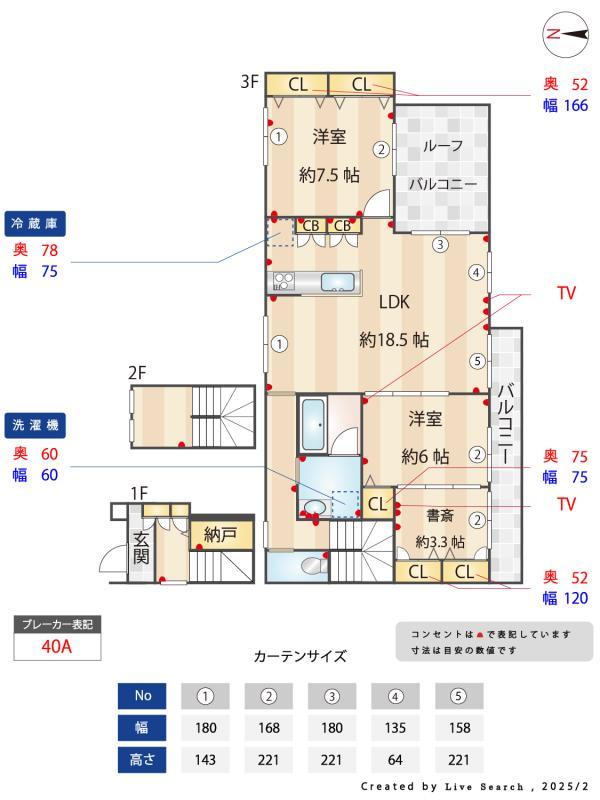 サニーフォレストⅡ3階 その他