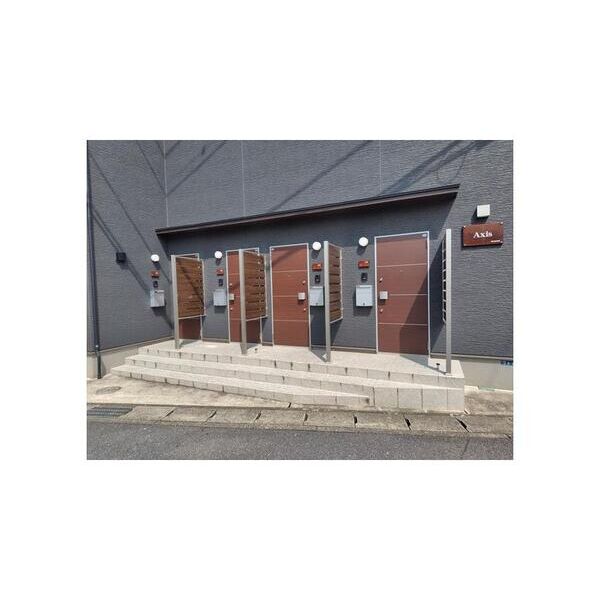 Axis エントランス