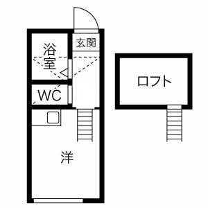 ネクサスホーム川崎206号室 間取