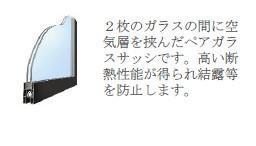 （仮称）千葉市若葉区小倉町新築アパート110号室 ペアガラス（イメージ）