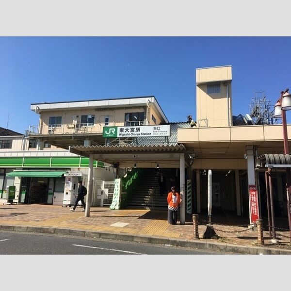 ハピネスⅡ206号室 JR東大宮駅　徒歩9分(690.14m)