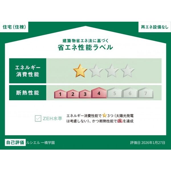 ルシエル一橋学園202号室 部屋その他