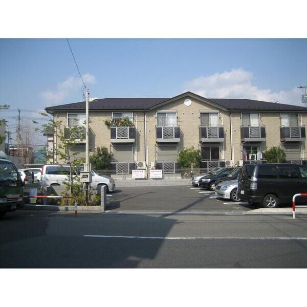 リヴェール市川B棟 駐車場