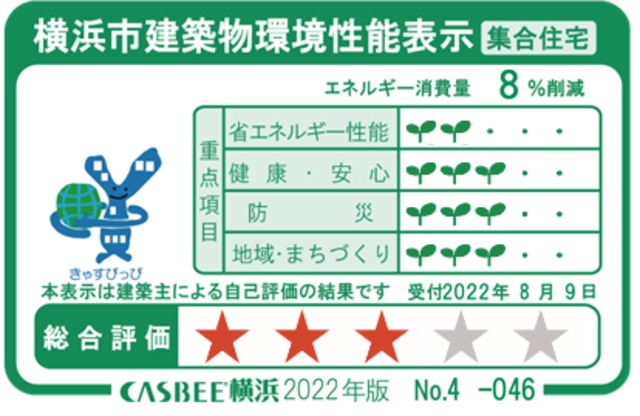 びゅうリエット横浜東神奈川603号室 その他共有部分