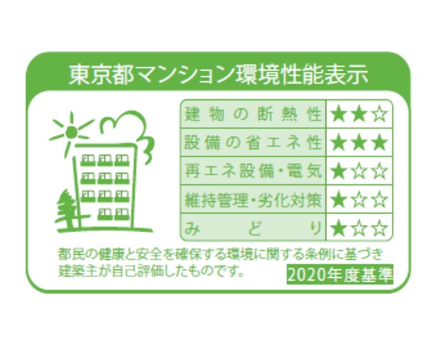 ｅｋｉｓｍ国立707号室 その他