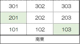 アルジェノン(E-092)3階 部屋その他