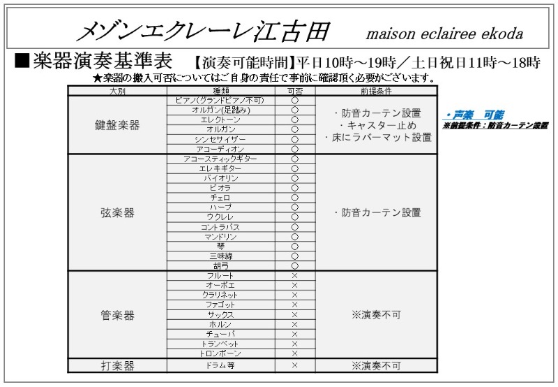 メゾンエクレーレ江古田1階 使用可否楽器一覧