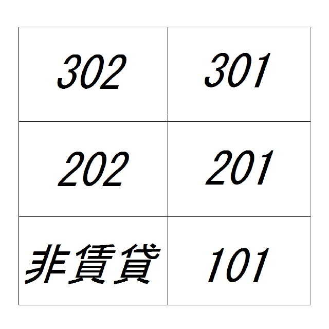 ジョリーメゾン・エントピア301号室 部屋その他