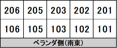 ダイニチ館　Ｆ－２７(F-027)1階 部屋その他