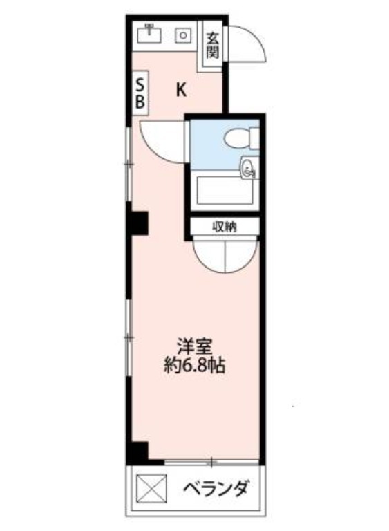 シティ大和田2階 間取