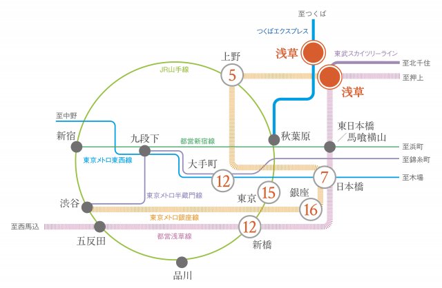 プラウドフラット浅草トレサージュ308号室 その他