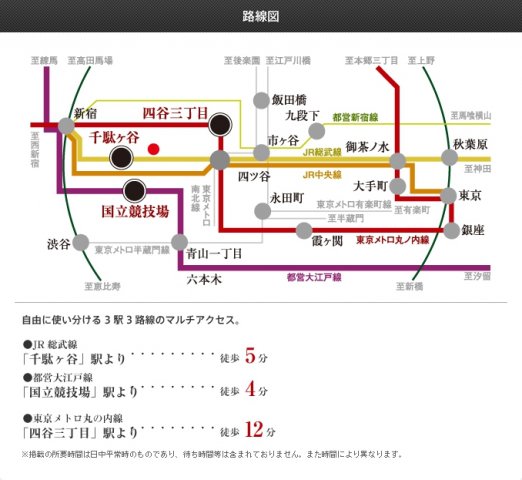 プラウドフラット新宿御苑302号室 路線図
