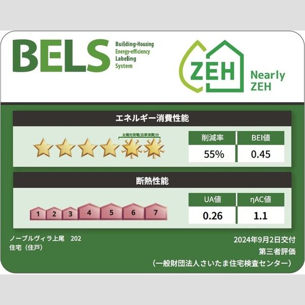 ノーブルヴィラ上尾202号室 部屋その他
