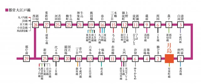プラウドフラット月島アベニュー704号室 その他