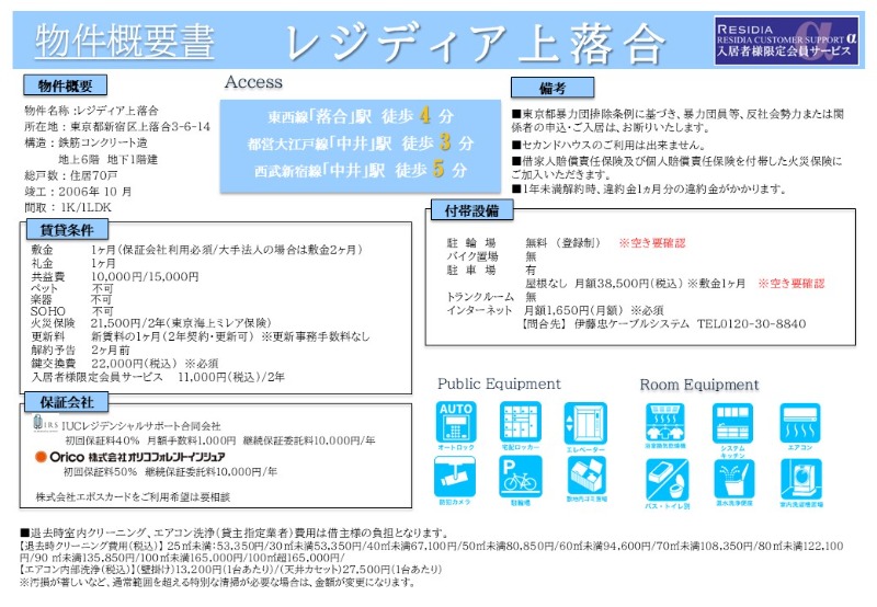 レジディア上落合1階 部屋その他