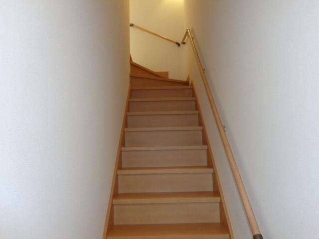 コンフォールK203号室 その他（イメージ）