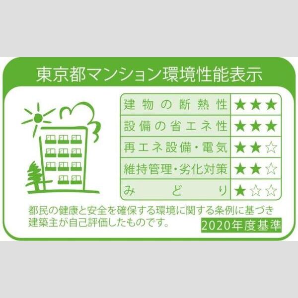 ロイジェント潮見0101号室 部屋その他