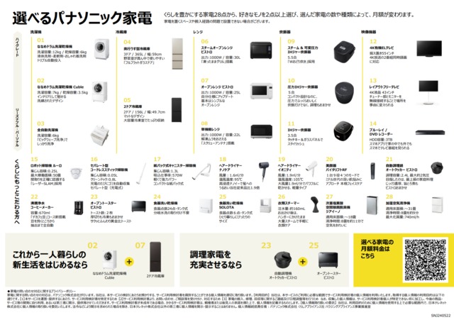 びゅうリエット横浜東神奈川904号室 ※現況優先