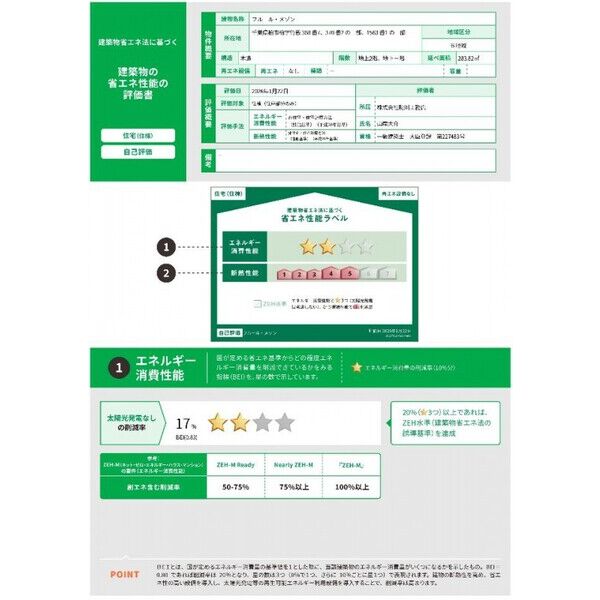 (仮称)柏市竹藪新築計画201号室 部屋その他