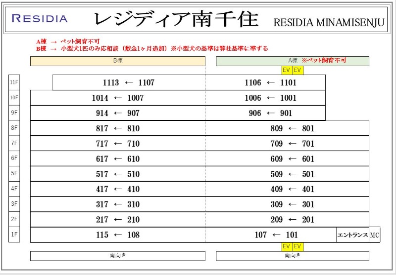 レジディア南千住10階 部屋その他