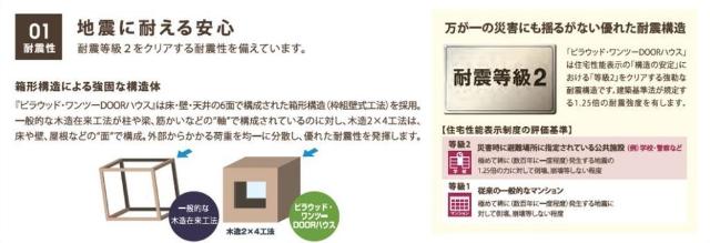 （仮称）レオンⅡ302号室 その他（イメージ）