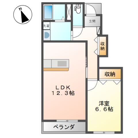 グリーンヴィレッジ102号室 間取