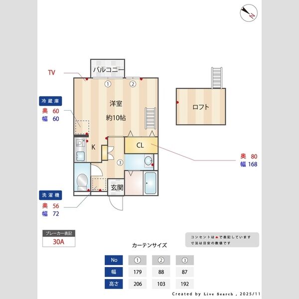 プルミエール相模原201号室 部屋その他