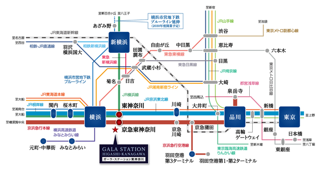 ガーラ・ステーション東神奈川7階 null