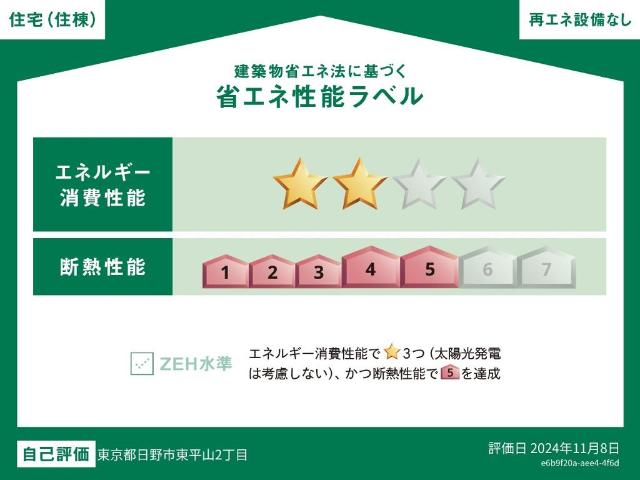 コンフォートプレイス 省エネ性能ラベル