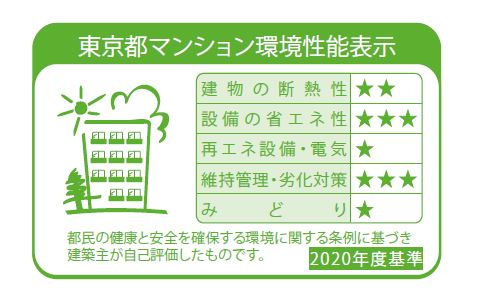 プラウドフラット品川大井町517号室 その他
