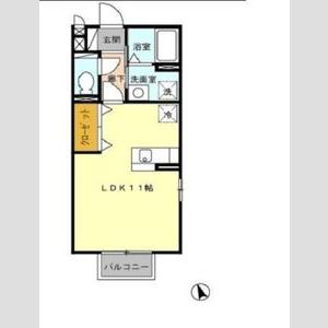 コンフォール・ミナミ　A201号室 間取