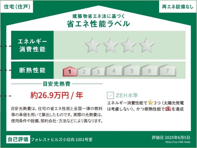 フォレストヒルズ小日向10階 その他