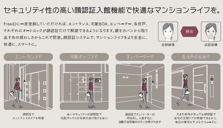 クレイシアIDZ大森町5階 部屋その他