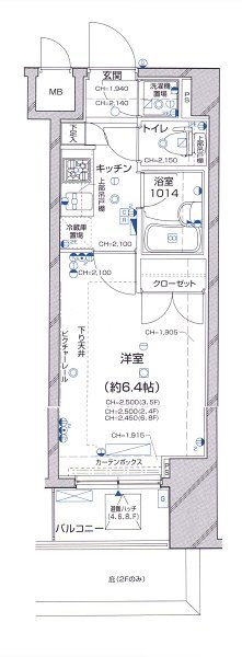 パレステュディオ虎ノ門6階 アクセス良好、暮らしやすさ満点。