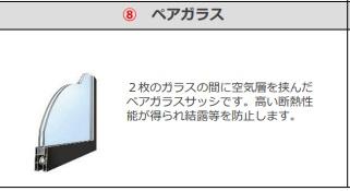 シャンパーニュ北越谷101号室 複層ガラス（イメージ）
