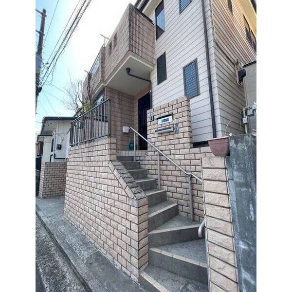 泉区中田東1丁目貸家 外観