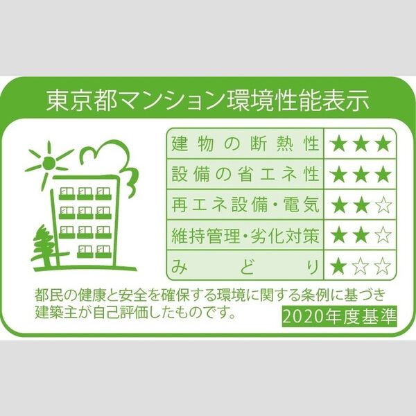 ロイジェントパークス西馬込　ロイジェントパークス西馬込(208号室)208号室 東京都マンション環境性能表示