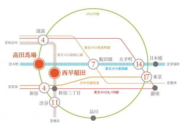 プラウドフラット西早稲田806号室 路線図