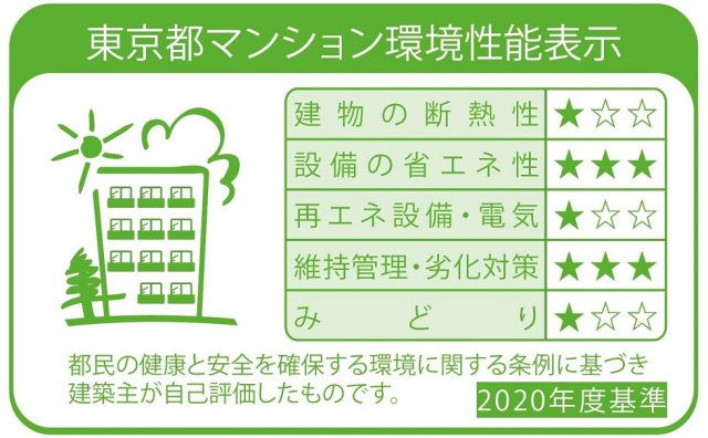 オーパスレジデンス武蔵小山6階 外観