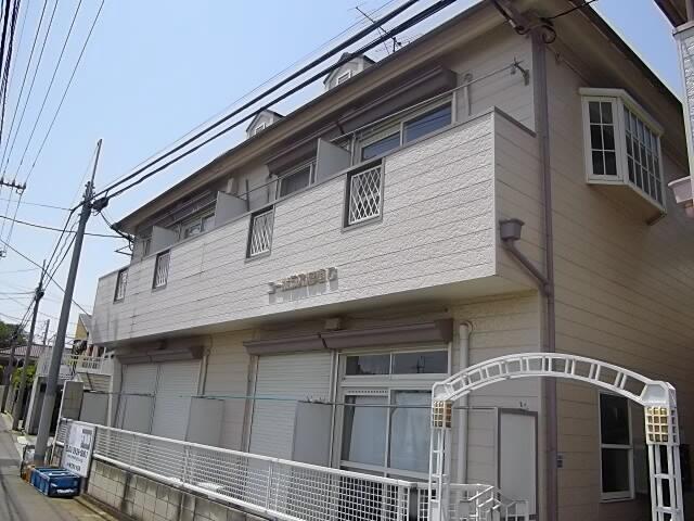 コーポラス稲垣Ｃの外観画像