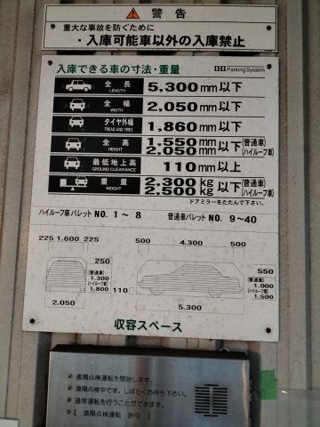 プライムアーバン川口503号室 駐車場