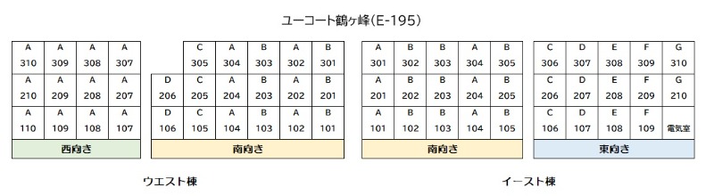 ユーコート鶴ヶ峰(E-195)3階 部屋その他