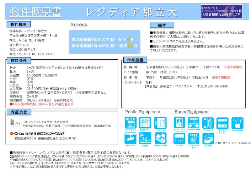 レジディア都立大5階 部屋その他