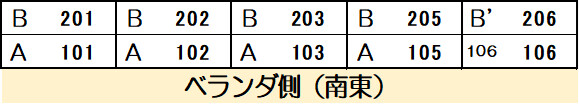 ローズアパート(Q-066)2階 部屋その他