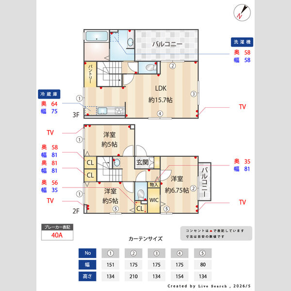 201号室