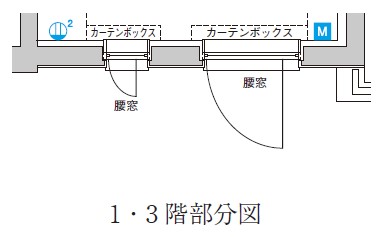ジェノヴィア新大塚0101号室 間取