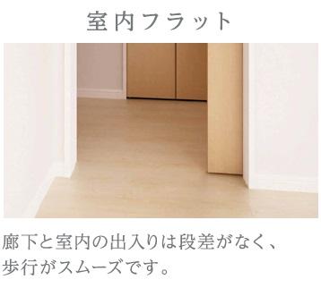 仮）高島平１丁目マンション新築工事302号室 その他（イメージ）