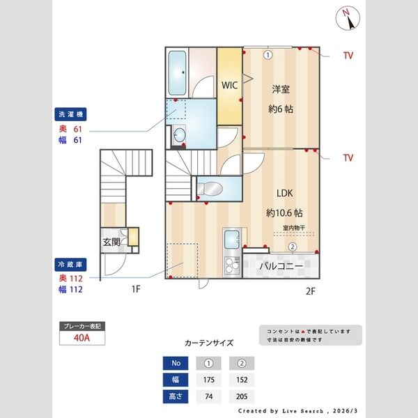 Hydrangea203号室 部屋その他