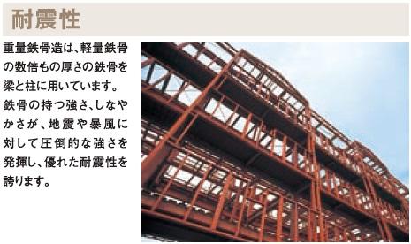 仮）太平１丁目マンション新築工事101号室 その他（イメージ）