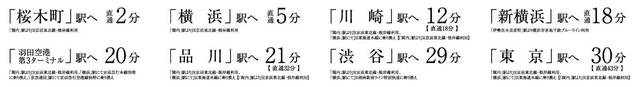 ガーラ・グランディ横濱関内3階 null